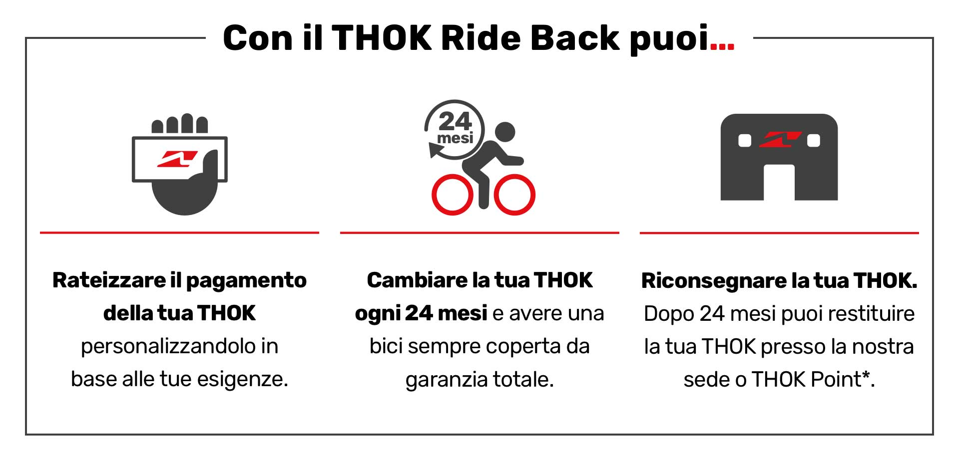 thok ride back